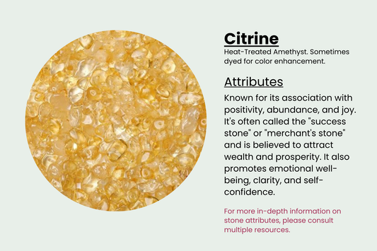 DIY Citrine Tree Kit - Deluxe Stones